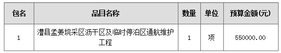 澧縣土地資源,澧縣公共基礎(chǔ)設(shè)施,澧縣工商業(yè)信息咨詢(xún),澧縣澧州實(shí)業(yè)發(fā)展有限公司