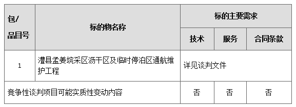 澧縣土地資源,澧縣公共基礎(chǔ)設(shè)施,澧縣工商業(yè)信息咨詢(xún),澧縣澧州實(shí)業(yè)發(fā)展有限公司