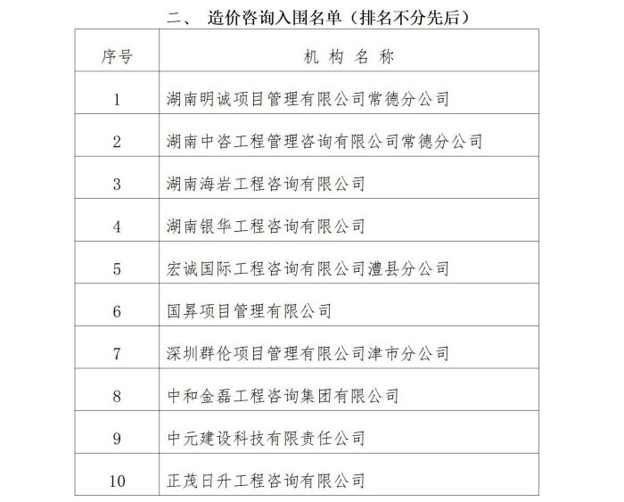 澧縣土地資源,澧縣公共基礎設施,澧縣工商業(yè)信息咨詢,澧縣澧州實業(yè)發(fā)展有限公司 澧縣土地資源,澧縣公共基礎設施,澧縣工商業(yè)信息咨詢,澧縣澧州實業(yè)發(fā)展有限公司