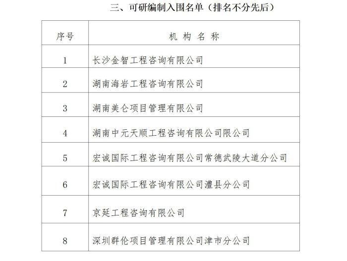 澧縣土地資源,澧縣公共基礎設施,澧縣工商業(yè)信息咨詢,澧縣澧州實業(yè)發(fā)展有限公司 澧縣土地資源,澧縣公共基礎設施,澧縣工商業(yè)信息咨詢,澧縣澧州實業(yè)發(fā)展有限公司